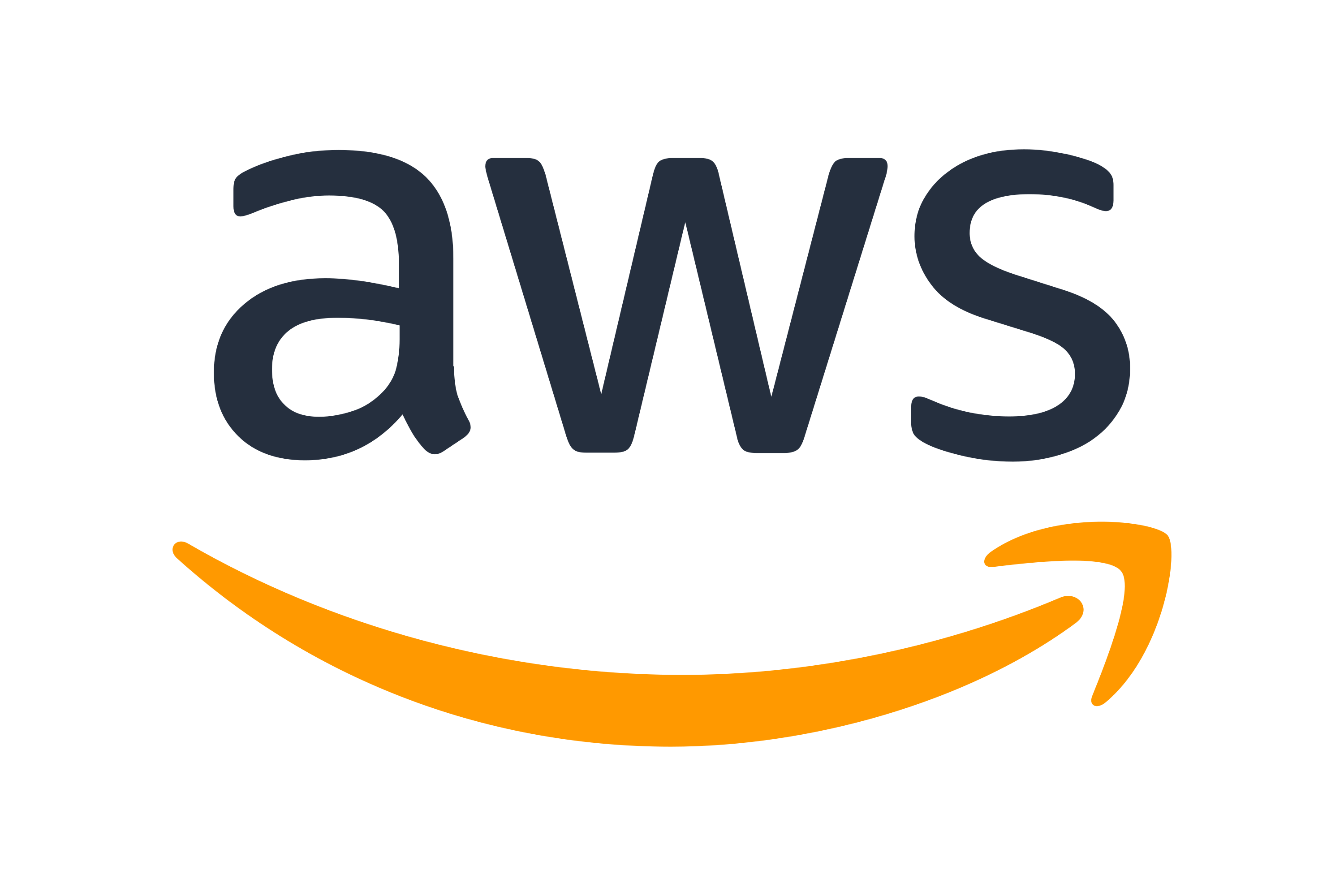 Logo da AWS